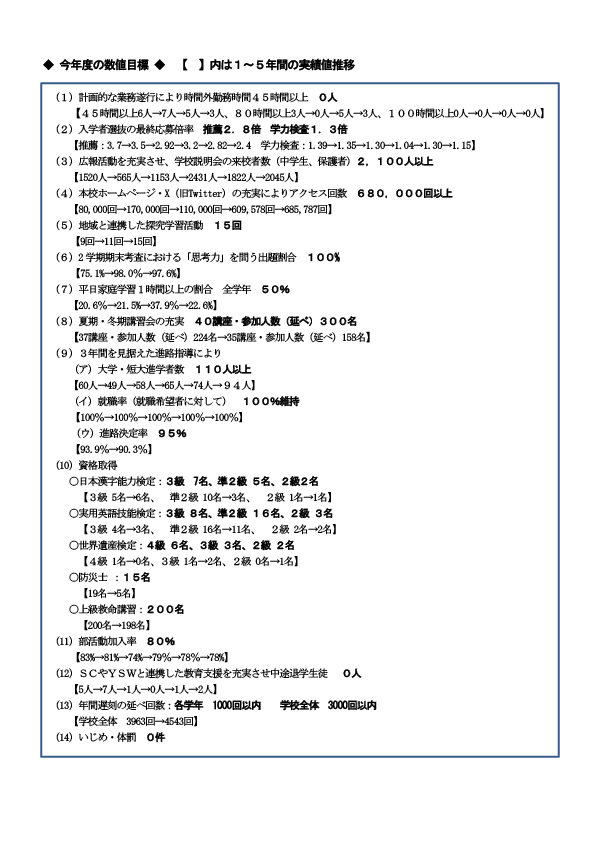 ２０２４学校経営計画 (11)